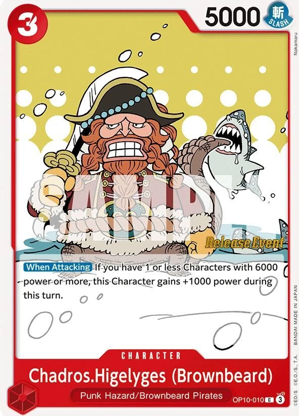 Chadros.Higelyges (Brownbeard)