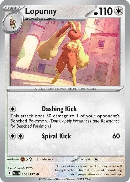 Lopunny